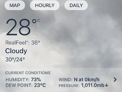 Phuket Weather - 1st Day